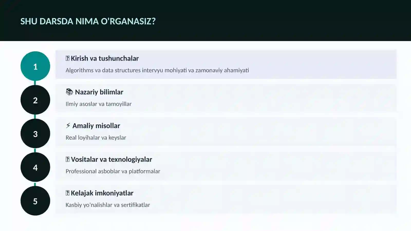 DASTURLASH VA KODLASH 4