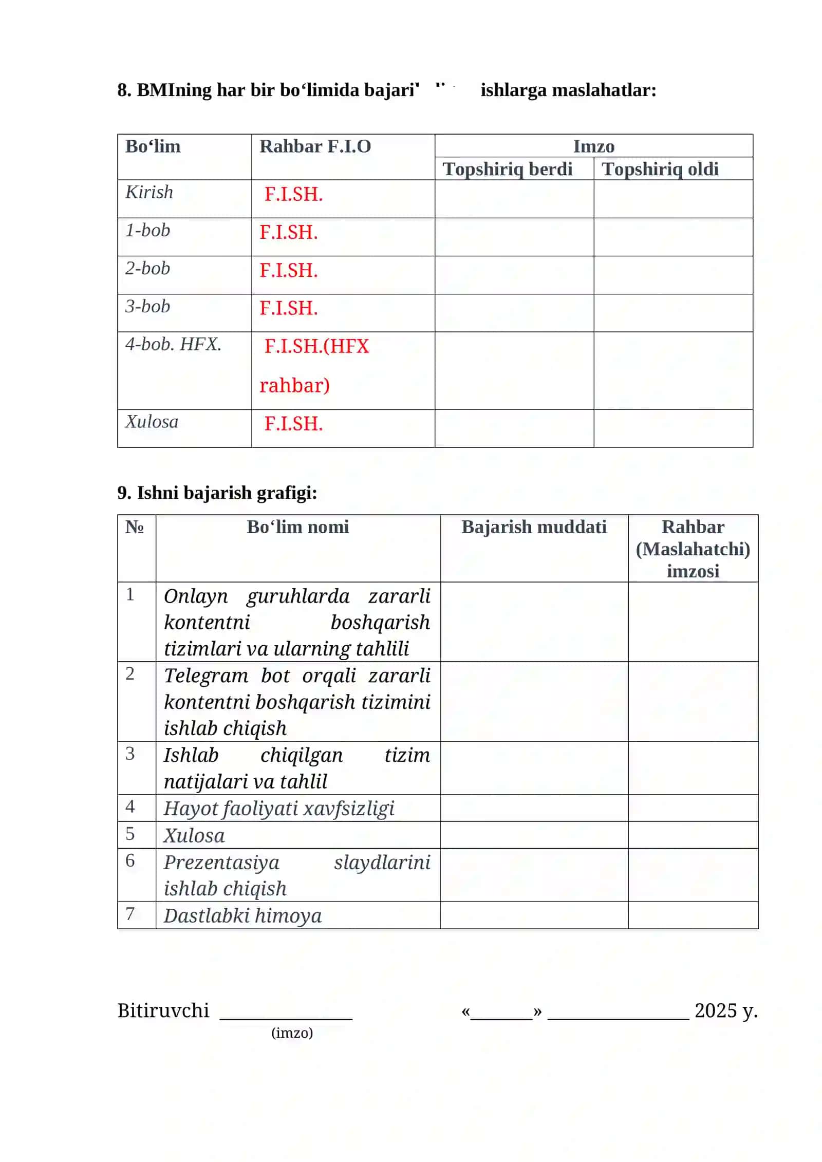 Onlayn guruhlarda zararli kontentni boshqarishning intellektual tizimini ishlab chiqish (Telegram messenjeri misolida) 4