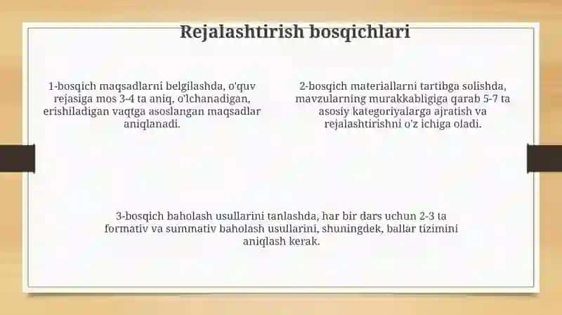 Inshoga material yig'ish, rejalashtirish va yozish: Asosiy bosqichlar 4