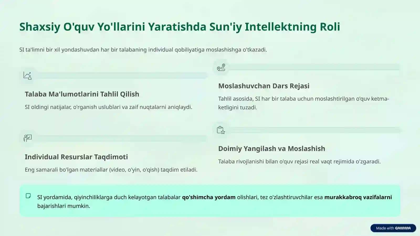 Ta'limda Sun'iy Intellekt Texnologiyalari: Kelajakka Nazar 4