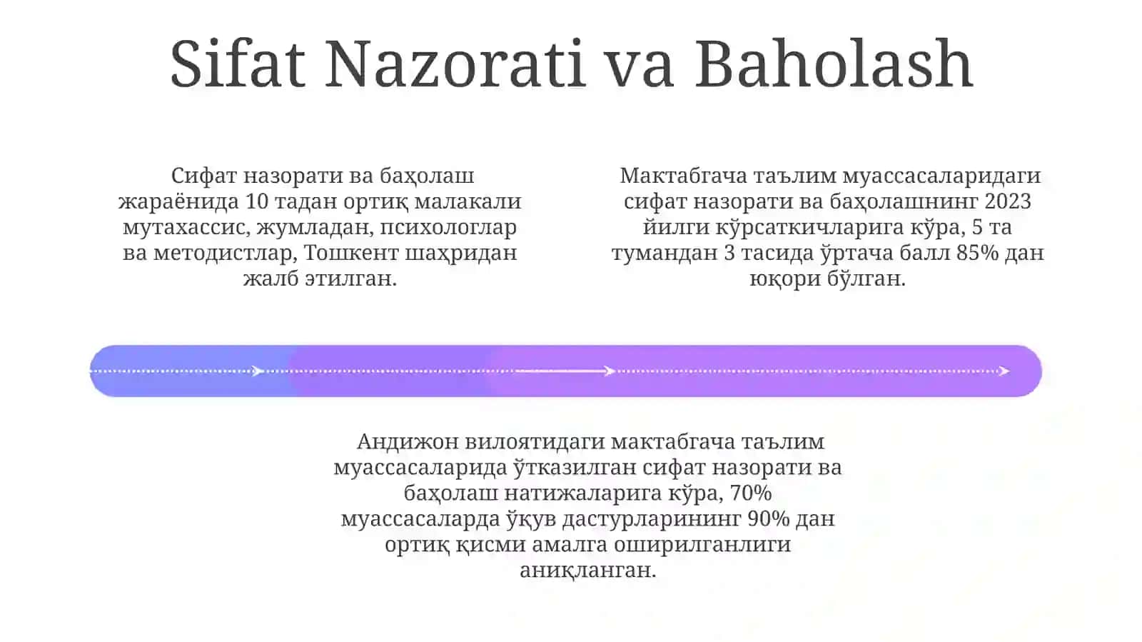 Maktobgacha talimda milliy tarbiya 4