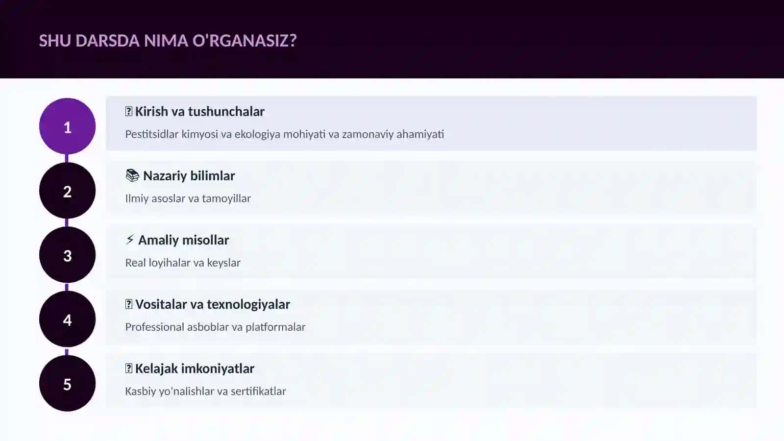 Pestitsidlar kimyosi va ekologiya 4