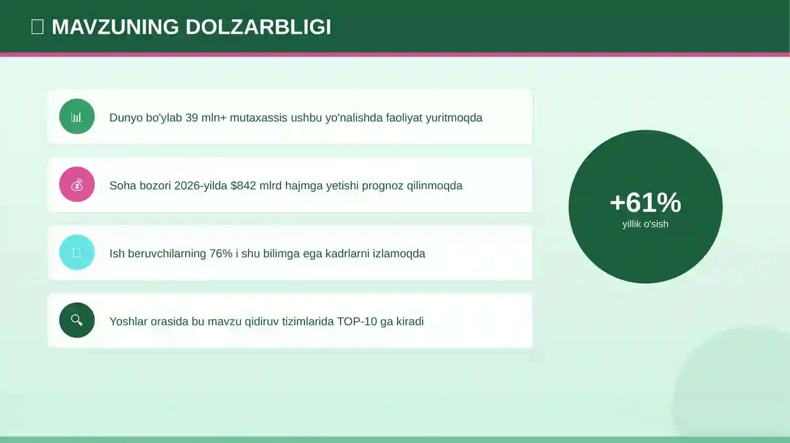 Kimyoviy reaksiyalar: samarali strategiyalar 4