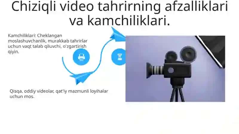 Videomantaj.(chiziqli videomantaj) 4