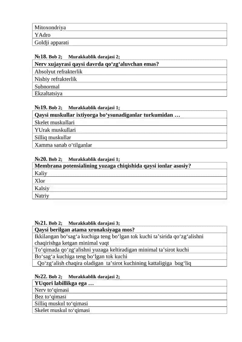 200 ta test Fiziologiyadan 4