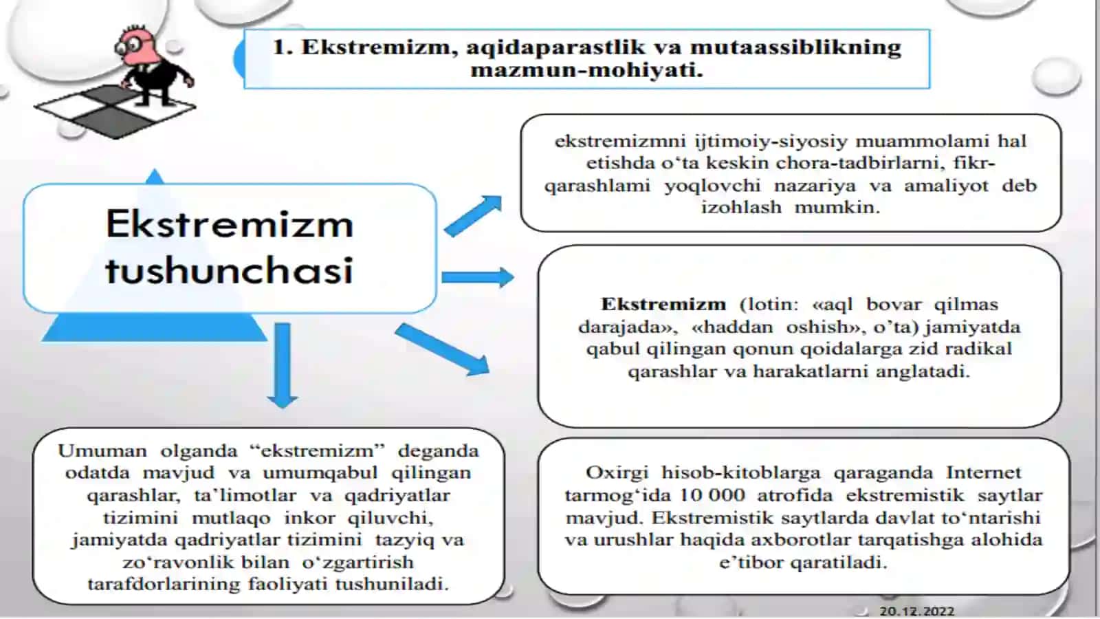 Diniy fanatizm, ekstremizm, fundamentalizm, terrorizmning tarixi va ularning hozirgi davrda xavfsizlikga tahdidi 4