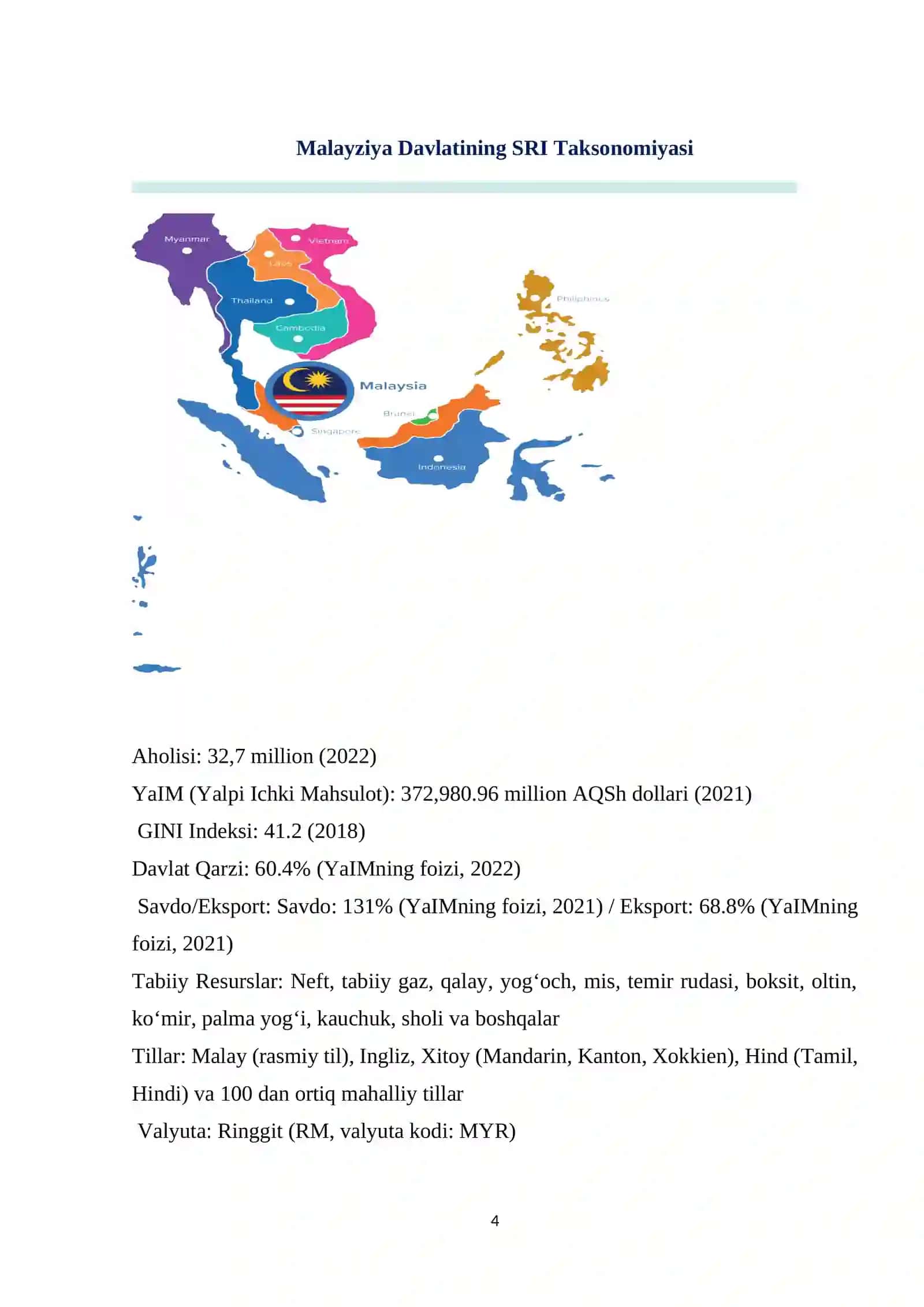 Malayziyaning barqaror moliya fanidan Malayziya taksonomiyasi tahlili 4
