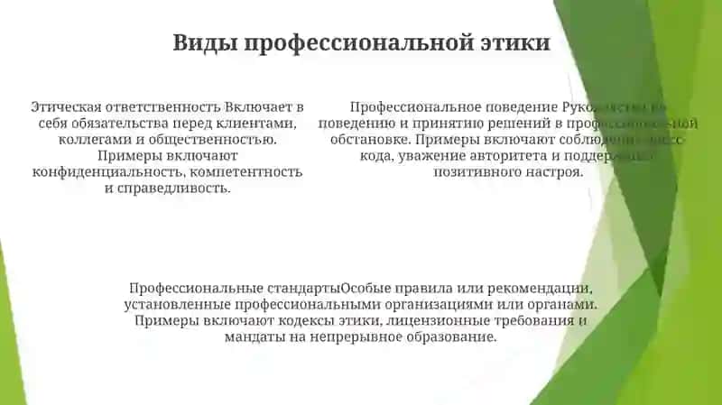Профессиональная Этика И Её Виды 4