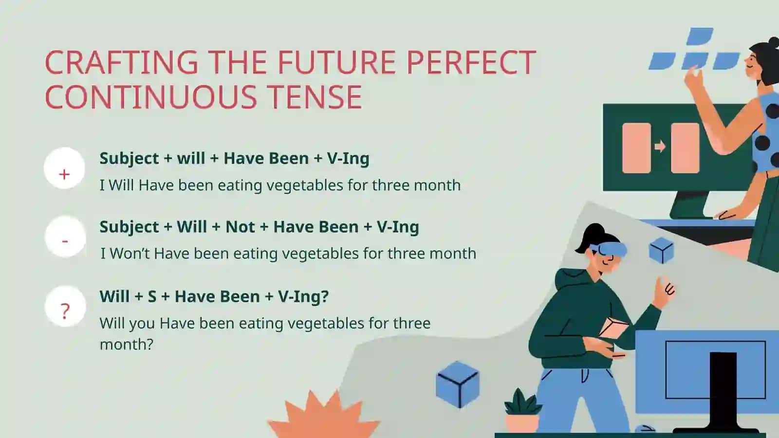 FUTURE PERFECT CONTINUOUS TENSE 4