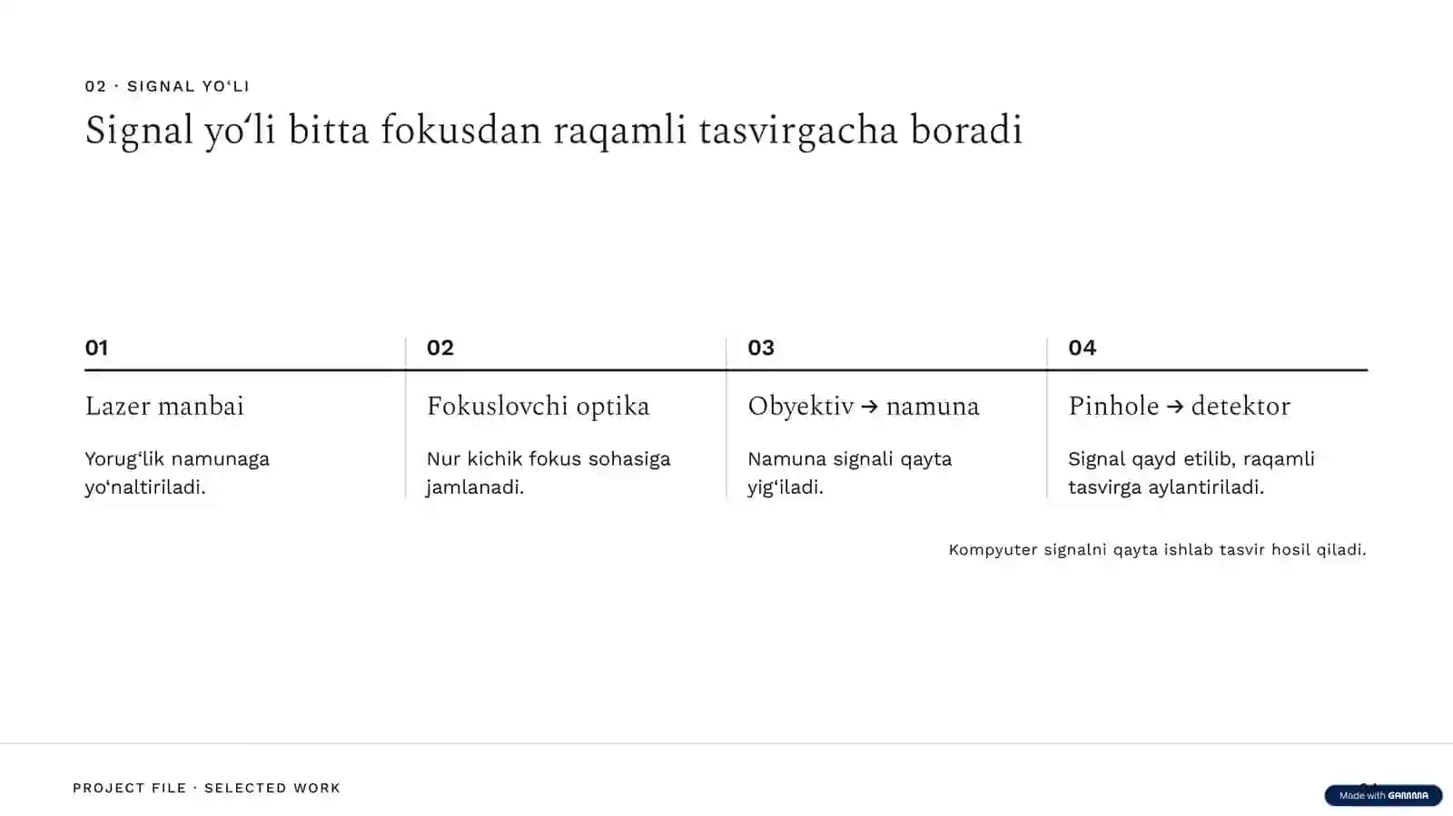 Konfokal mikroskopiya 4