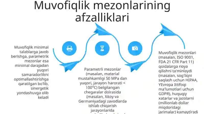 Safina 4