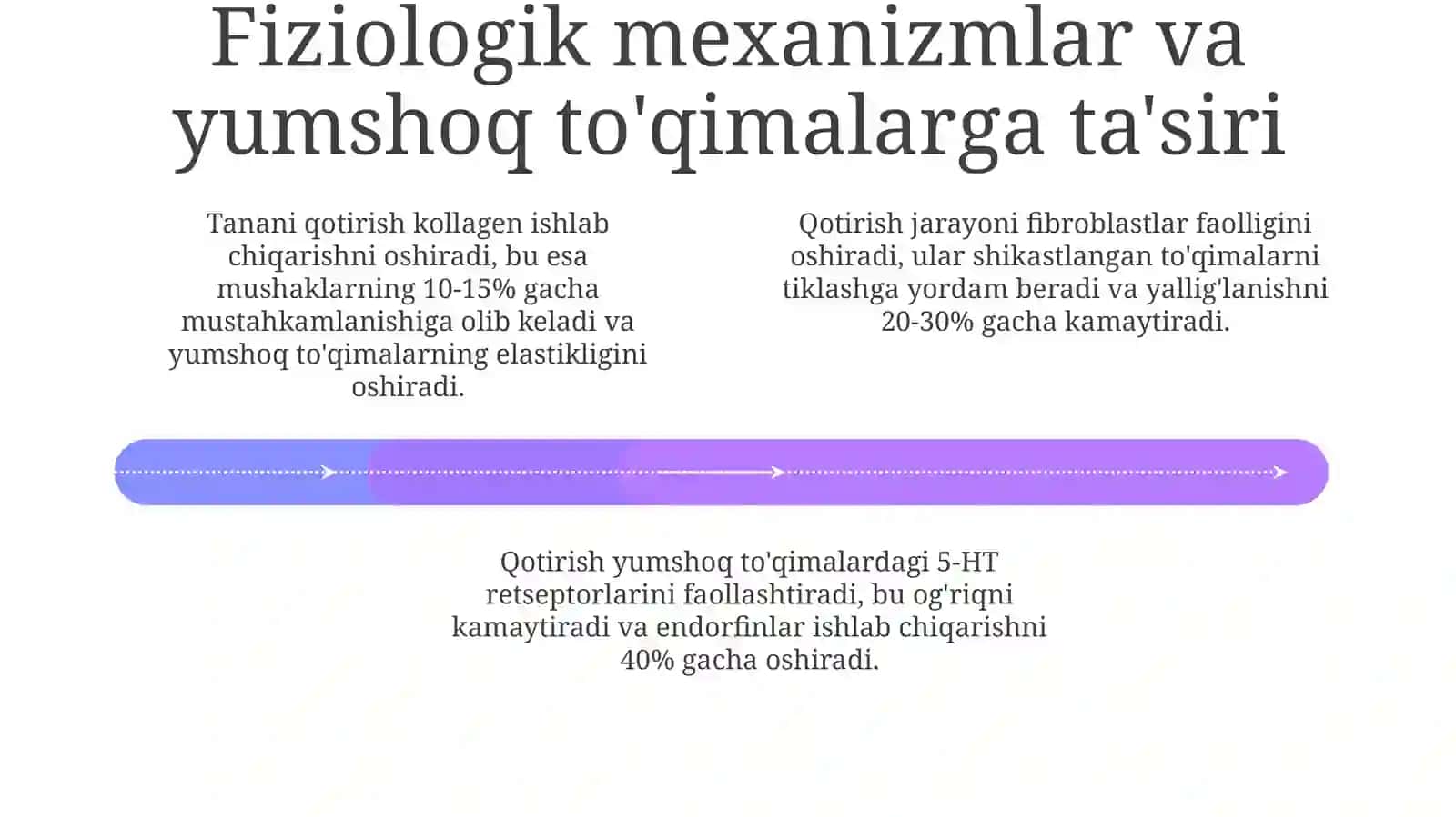 Chidamlilikning ilmiy asoslari: ta'riflar va asosiy tamoyillar 4