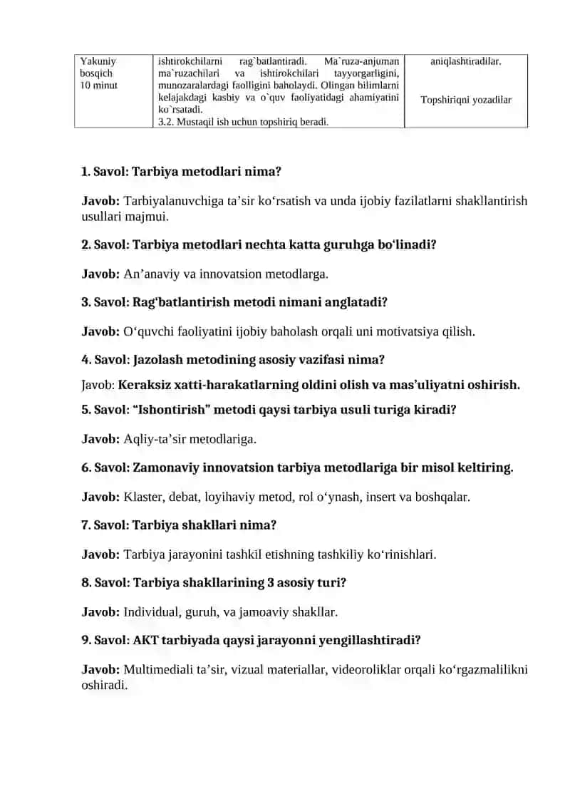 Texnologik karta "Zamonaviy pedagogikada tarbiya metodlari va shakllari" mavzusi uchun 4
