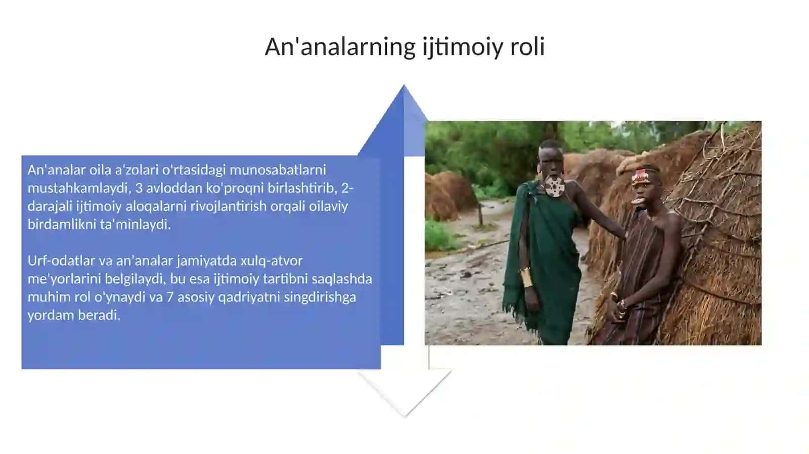 Madaniyatning ijtimoiy mohiyati va uning asosiy elementlari 4
