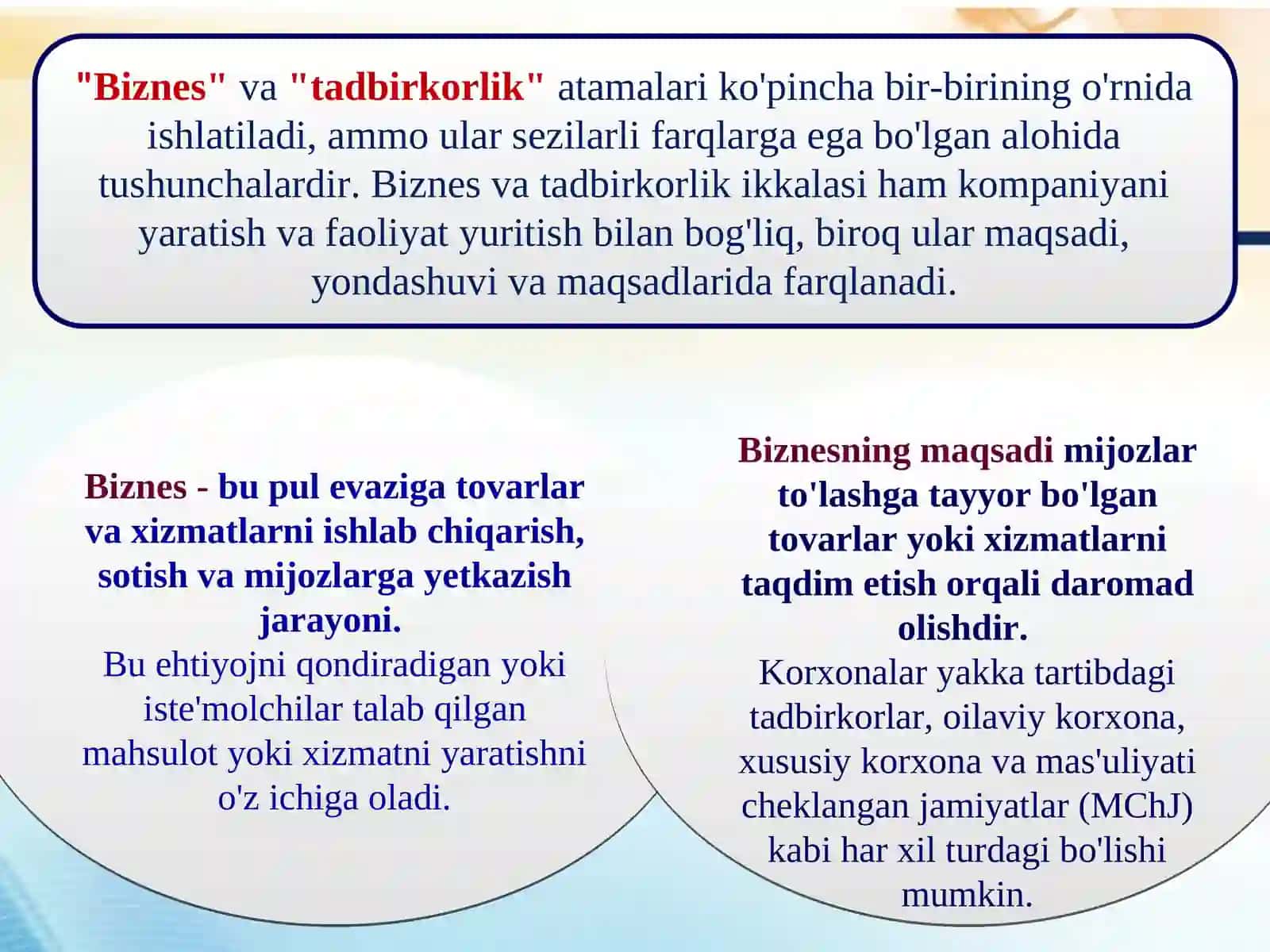 Biznes va Tadbirkorlik Atamalari 4