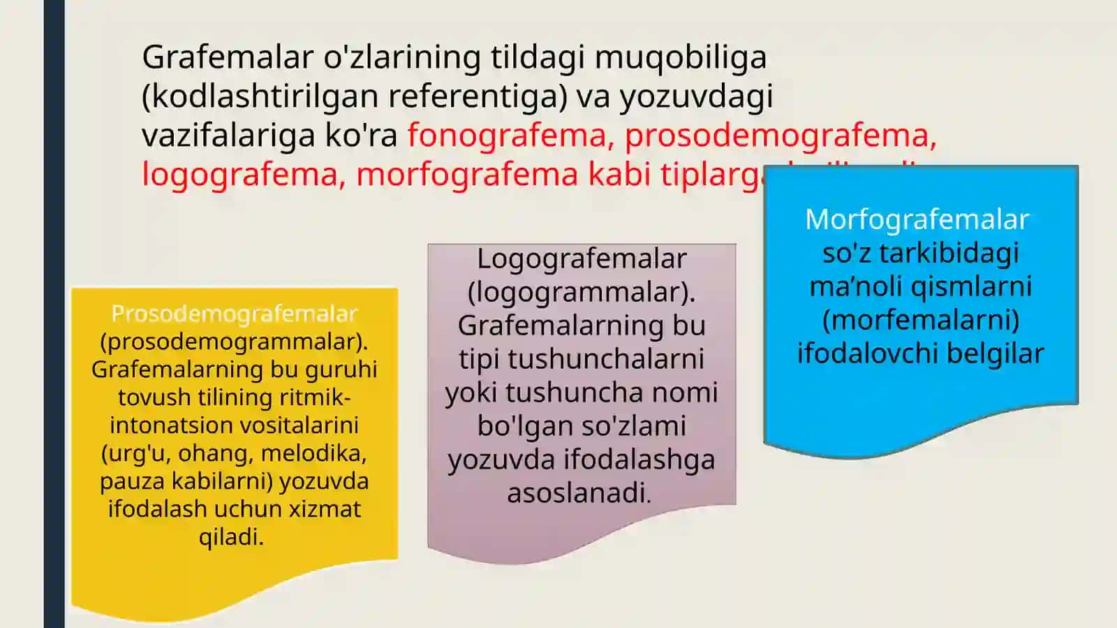 Grafika haqida ma’lumot 4