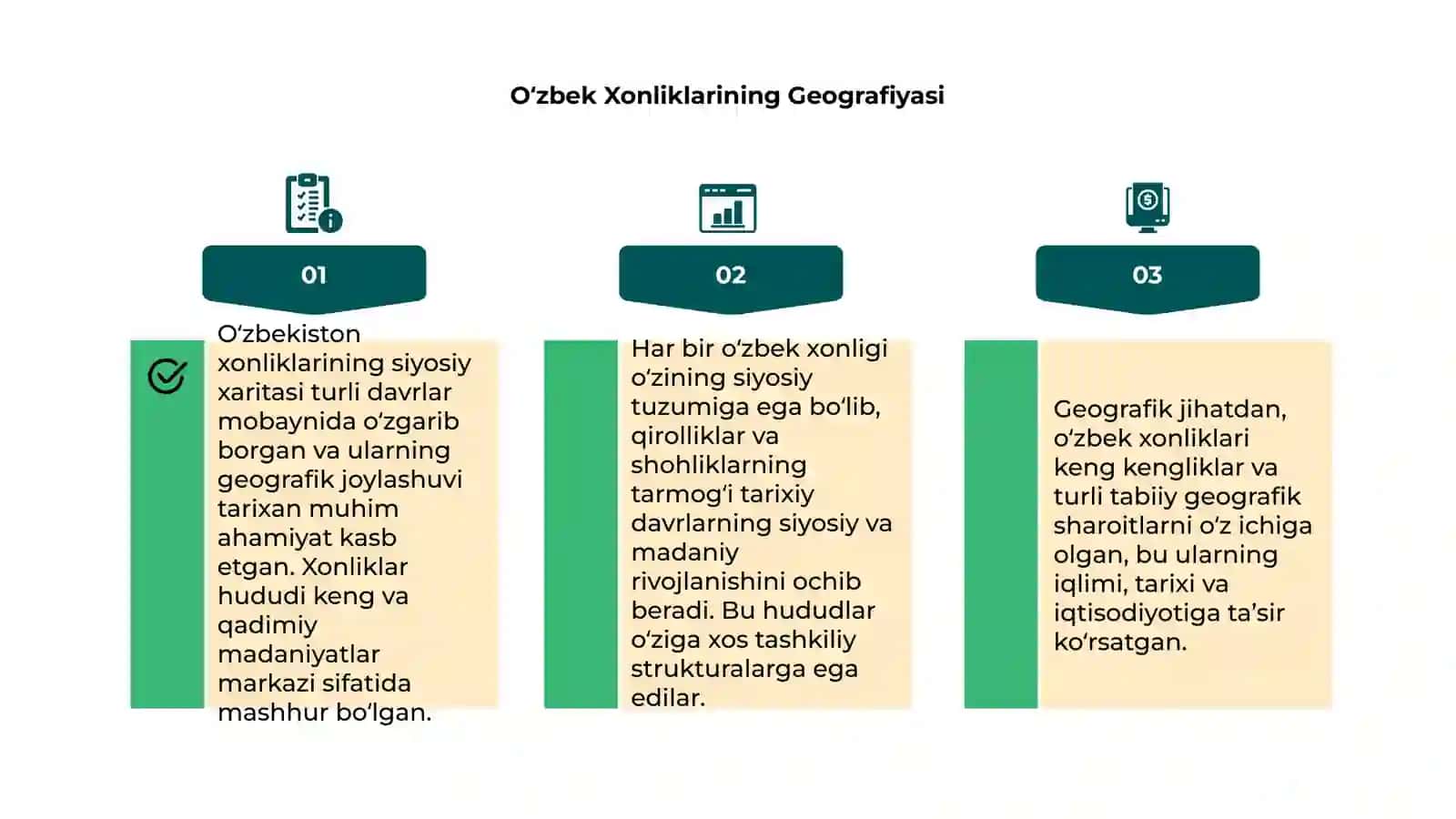 O‘zbek xonliklarining siyosiy xaritasi 4