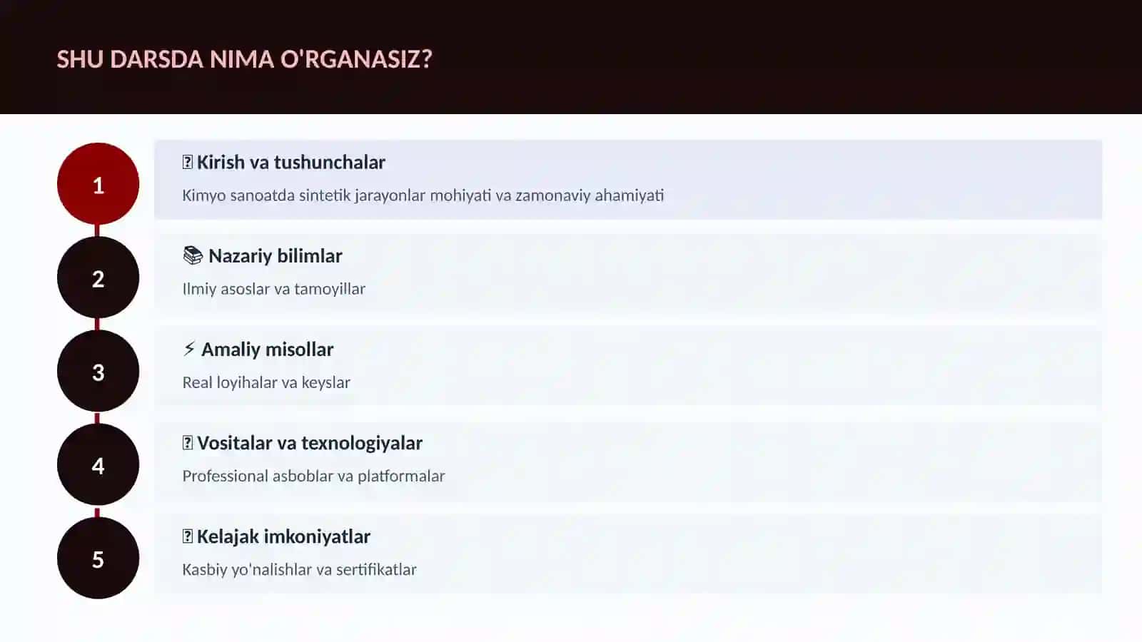 KIMYO SANOATDA SINTETIK JARAYONLAR 4