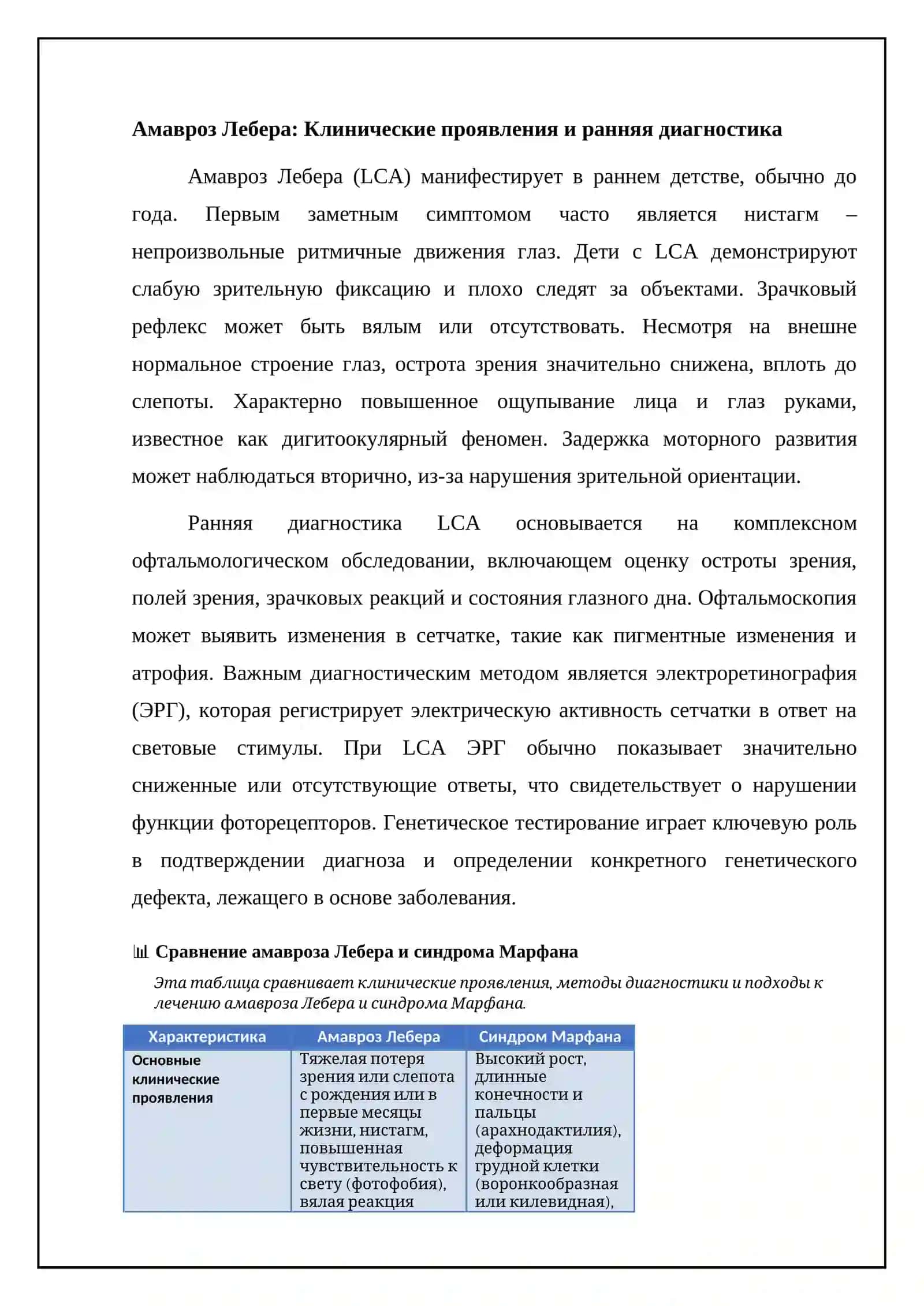 Амавроз Лебера ва Синдром Марфана. Клиник симптомлар, диагностика, даволаш усуллари 4