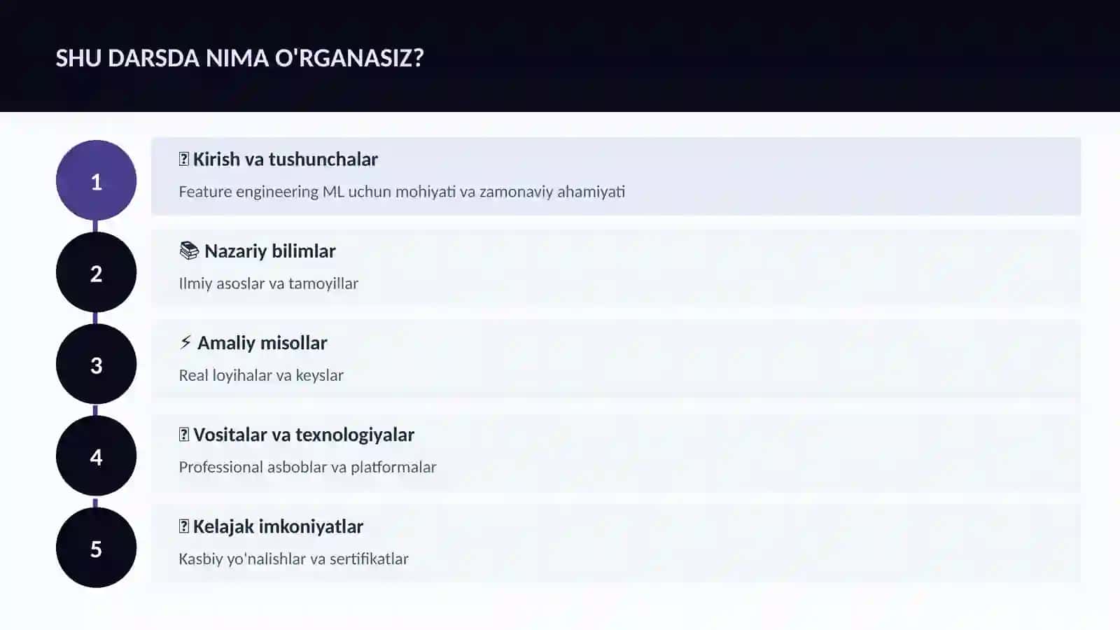 DATA SCIENCE VA TAHLIL 4