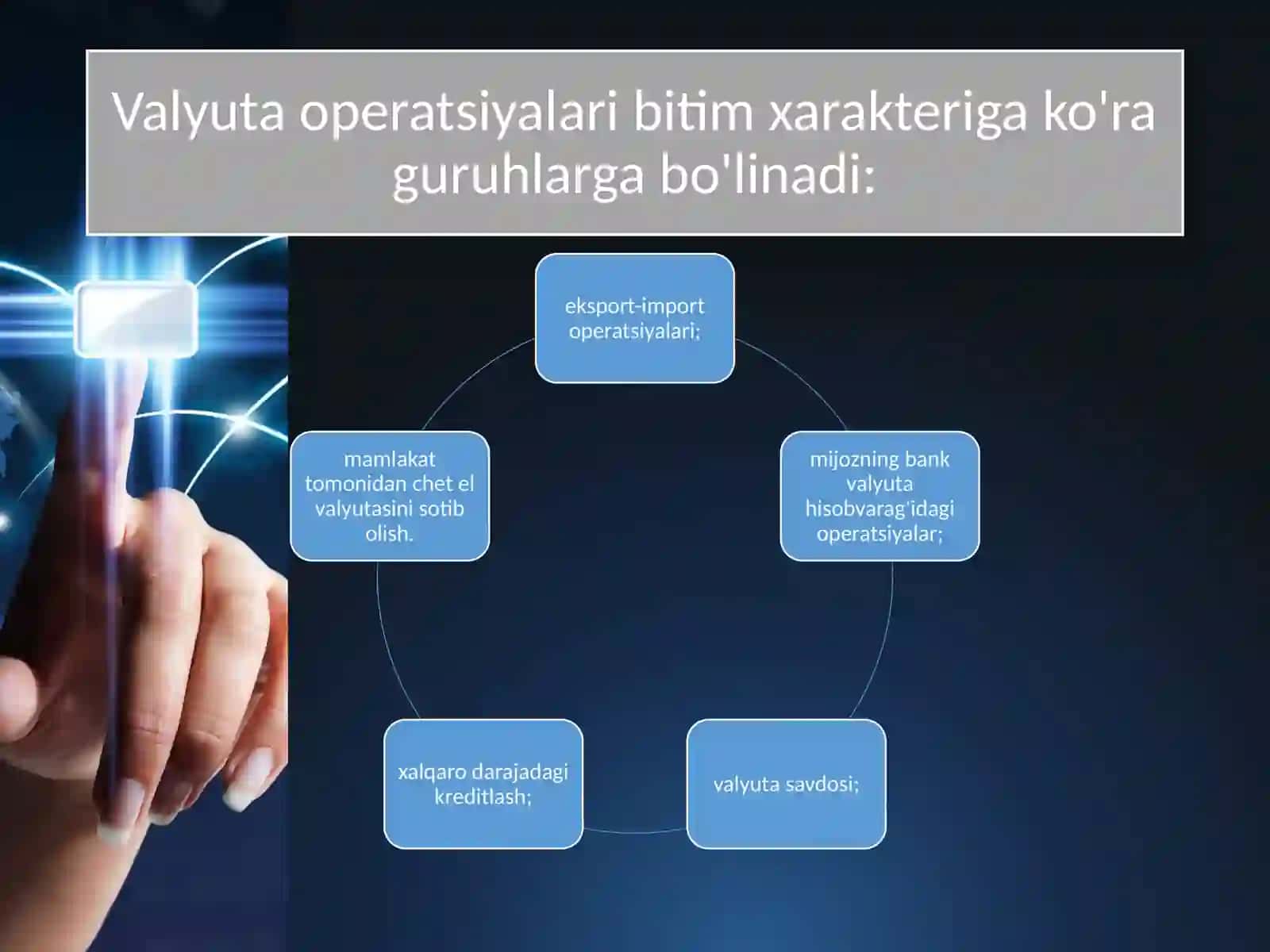 XalqaroValyutaoperasiyalari 4