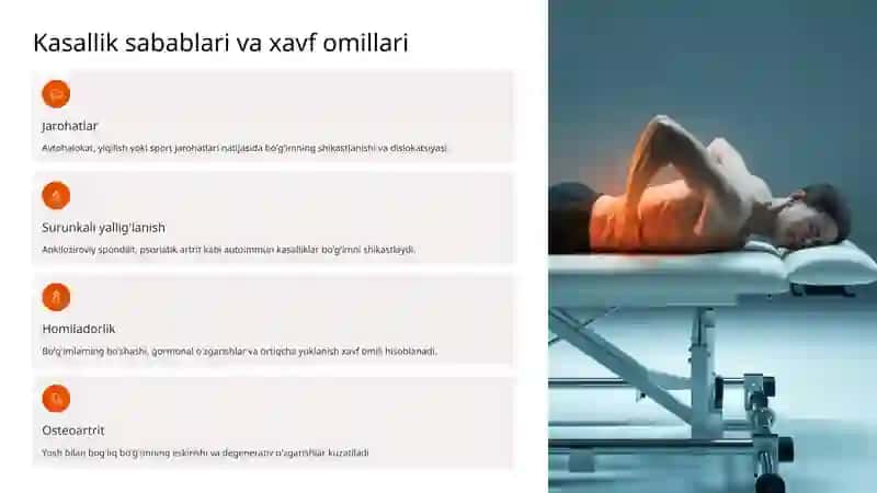 Sakroiliak bo'g'im: Tuzilishi, kasalliklari va davolash usullari 4