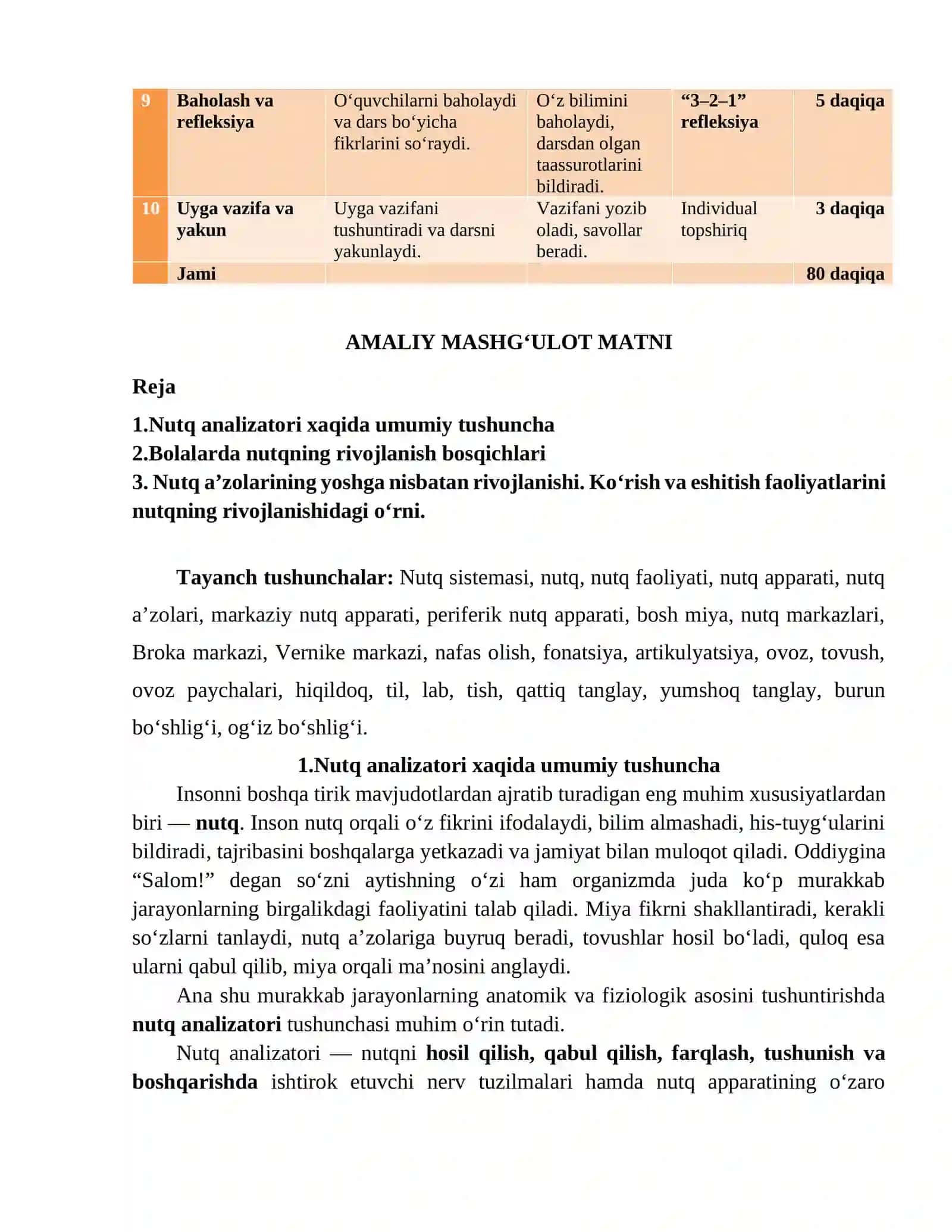 Amaliy Mashg‘ulot Uchun Dars Ishlanmasi 4