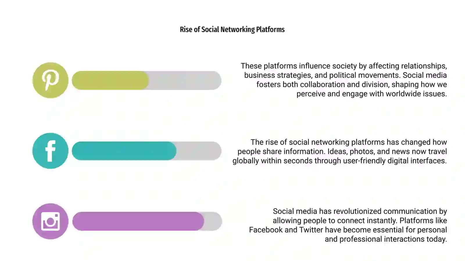 Introduction to Social Media 4