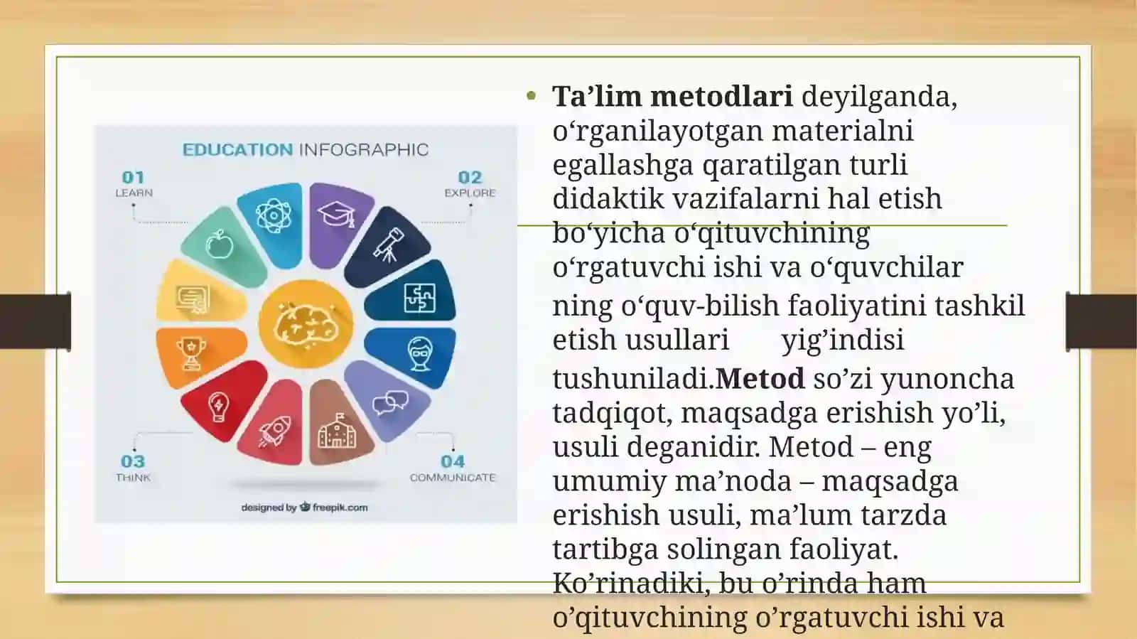 TA’LIMI MAZMUNI. TA`LIM METODLARI VA VOSITALARI 4
