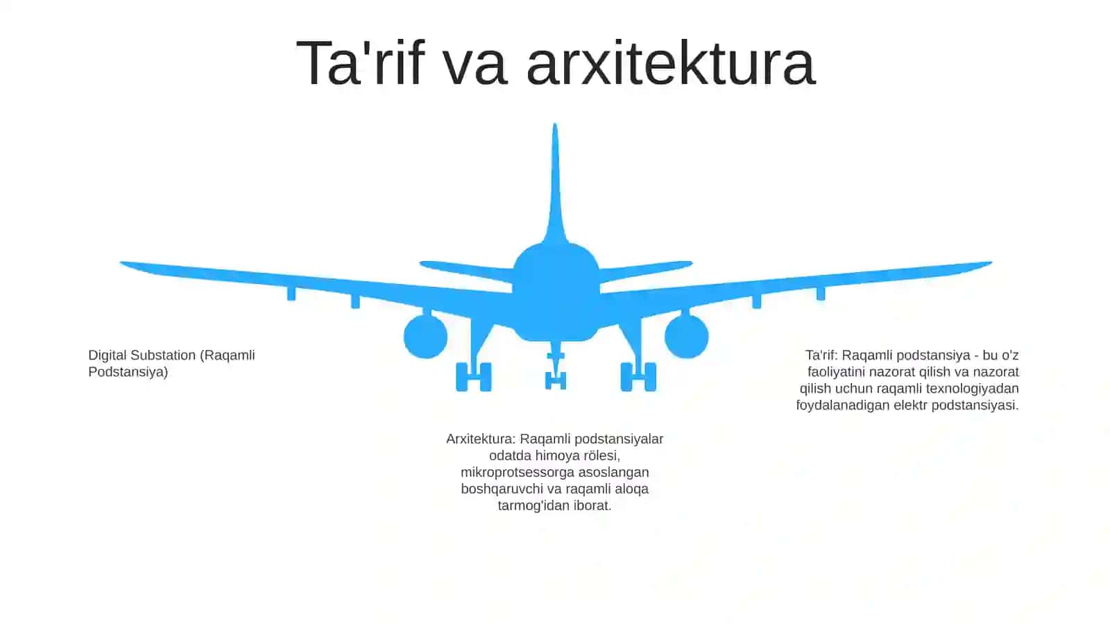 Raqamli Podstansiya 4