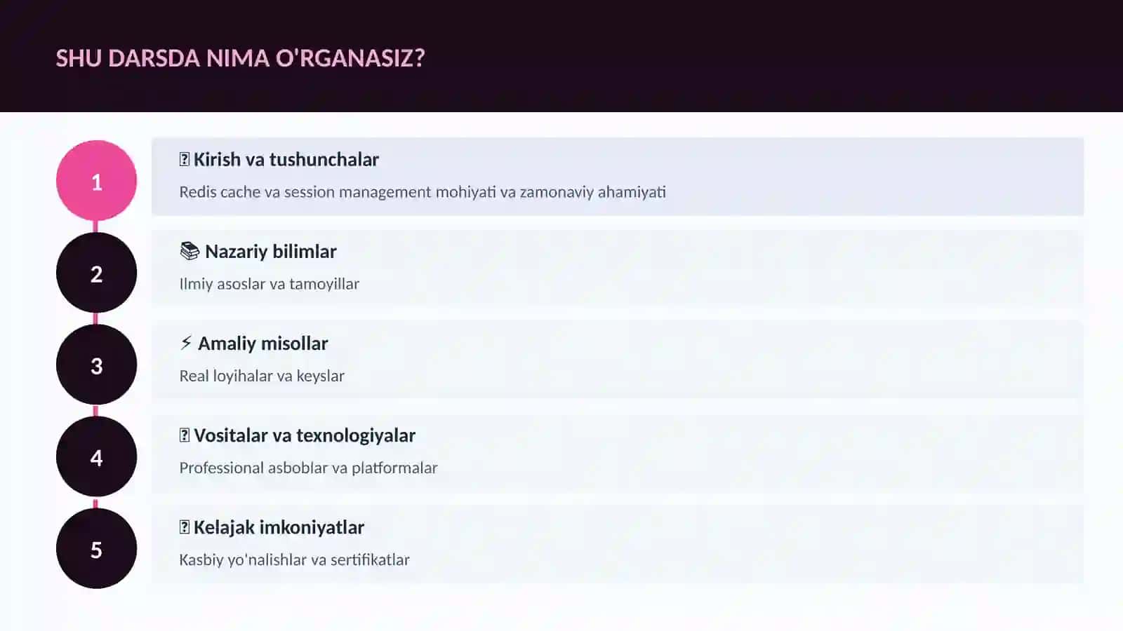 Redis cache va session management 4