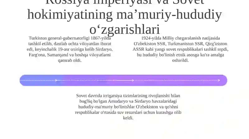 Xonliklardan Turkiston general-gubernatorligigacha: Siyosiy manzara (XVIII asr - XX asr boshlari) 4