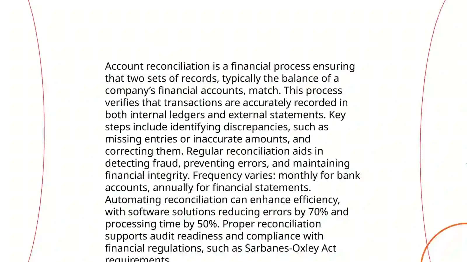 Bank Reconciliation 4