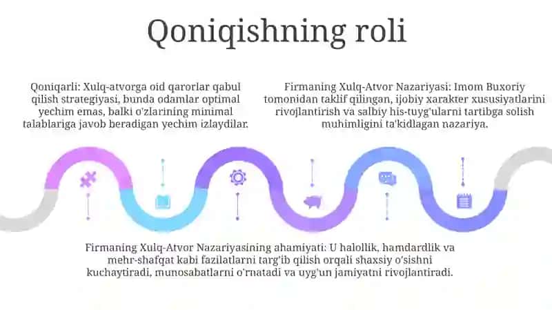 Firmaning Xulq-Atvor Nazariyasi 4