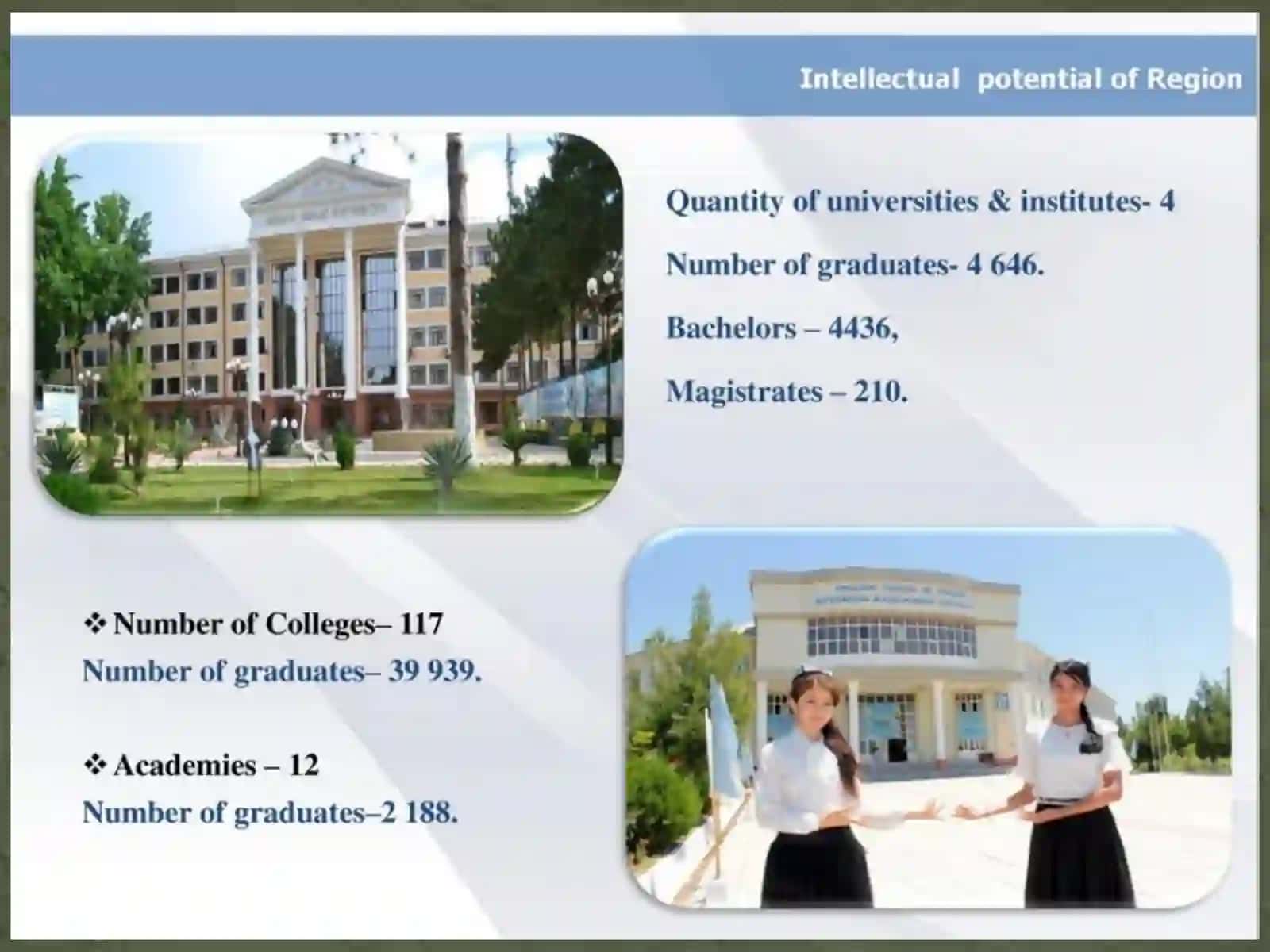 Andijon viloyati idoraviy-hududiy tuzilishi va ijtimoiy-iqtisodiy rivojlanishi xususiyatlari 4