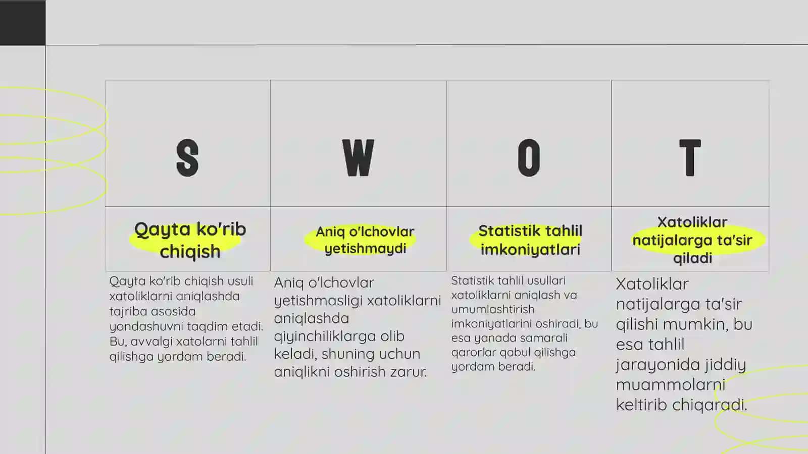 Xatoliklar va ularni korrektsiyalash 4
