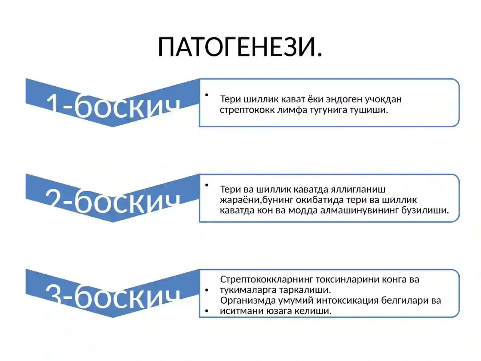 С А Р А М А С 4