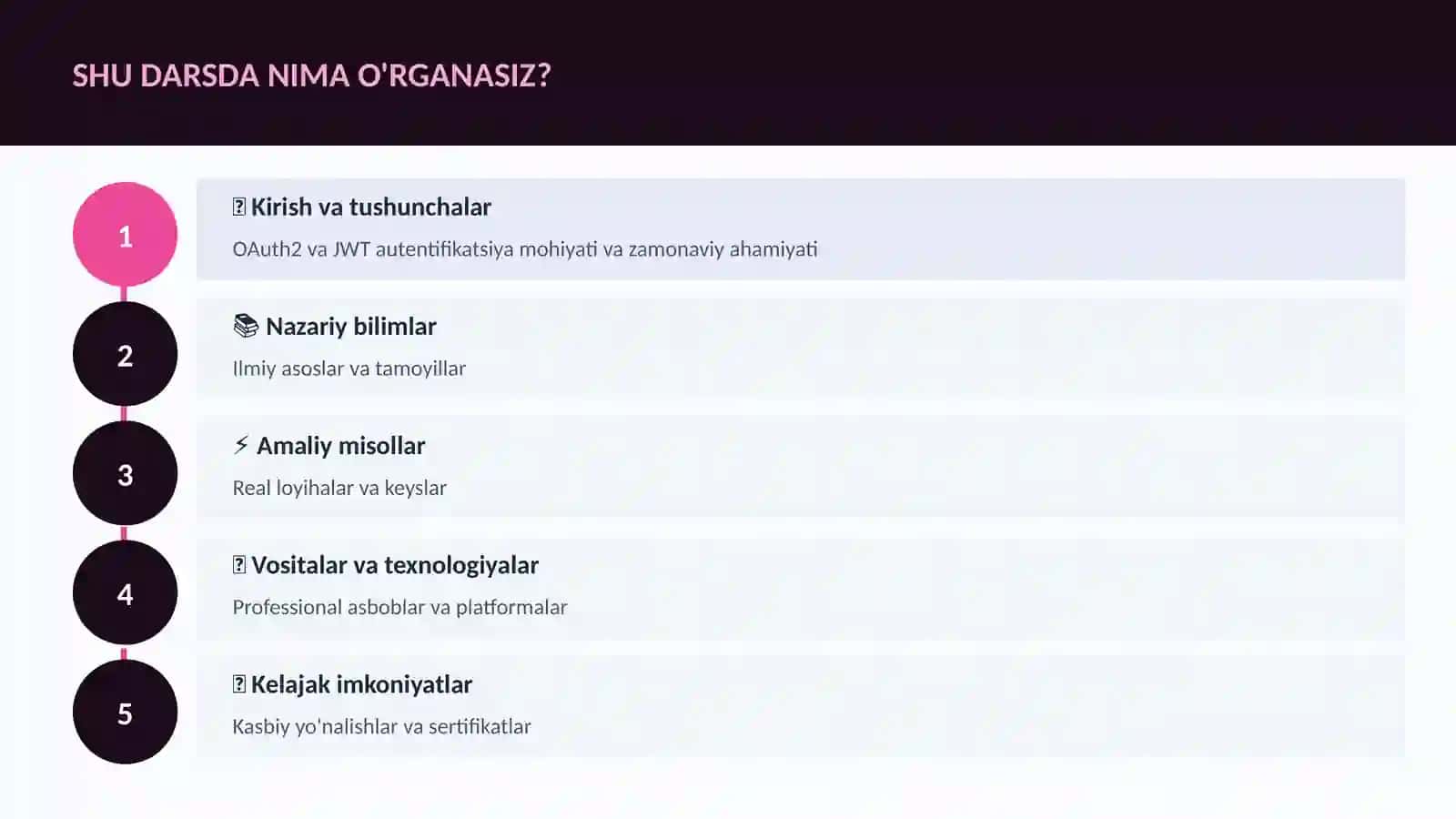 OAuth2 va JWT autentifikatsiya 4