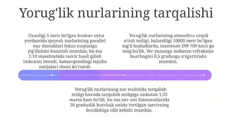 Trigonometrik funksiyalar 4