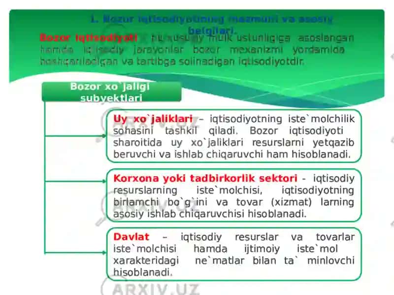Bozor iqtisodiyotining falsafiy muammolari 4