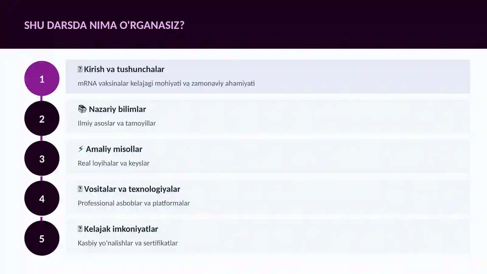 BIOTEXNOLOGIYA VA GENOMIKA 4