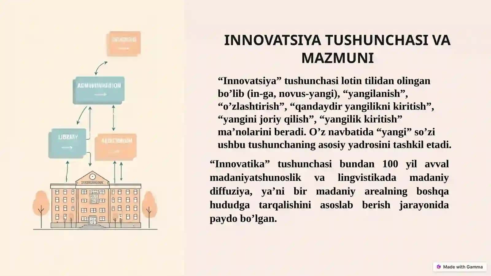 INNOVATSIYALARNI TA’LIM JARAYONIGA TATBIQ ETISHNING TASHKILIY PEDAGOGIK ASOSLARI. MAKTABNI INNOVATSION BOSHQARUV MODELI 4