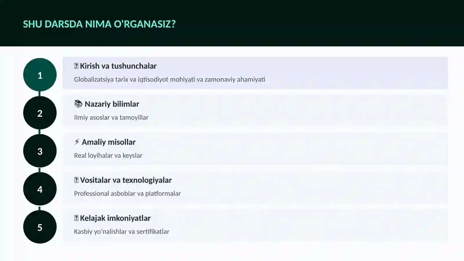 Globalizatsiya tarix va iqtisodiyot 4