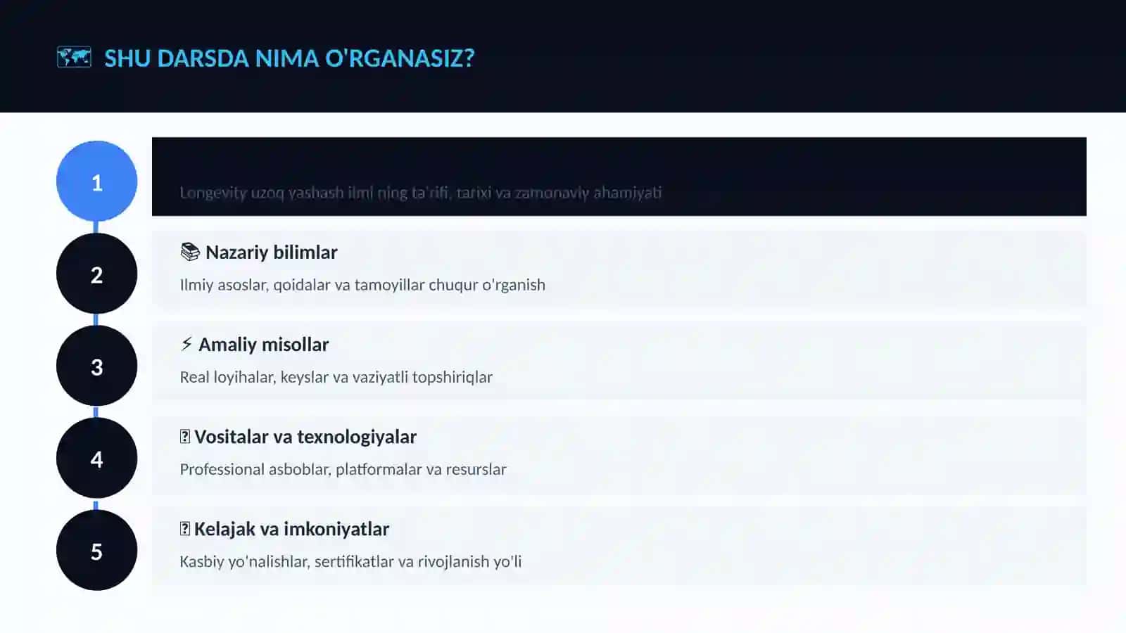Longevity uzoq yashash ilmi 4