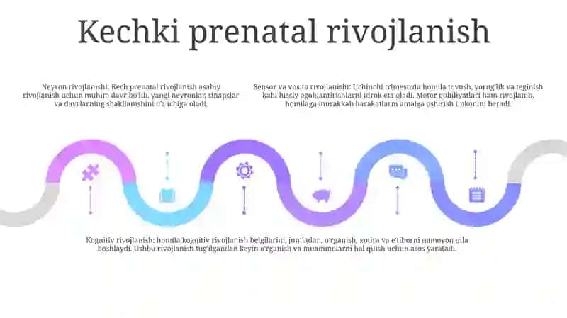 Ontogenizning Ilk Bosqichlarida Indonning Psixik Rivojlanishiga 4