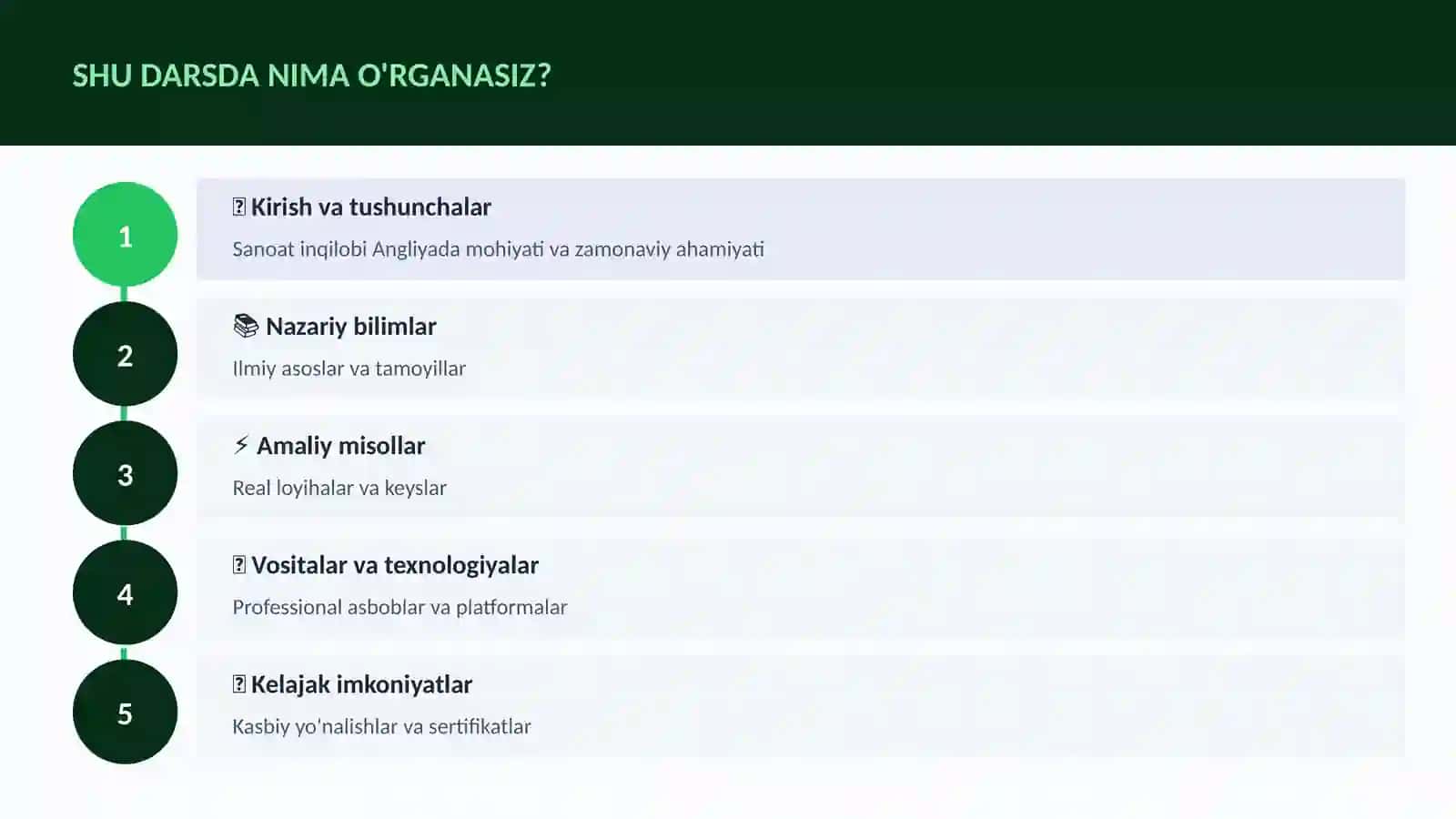 Sanoat inqilobi Angliyada 4