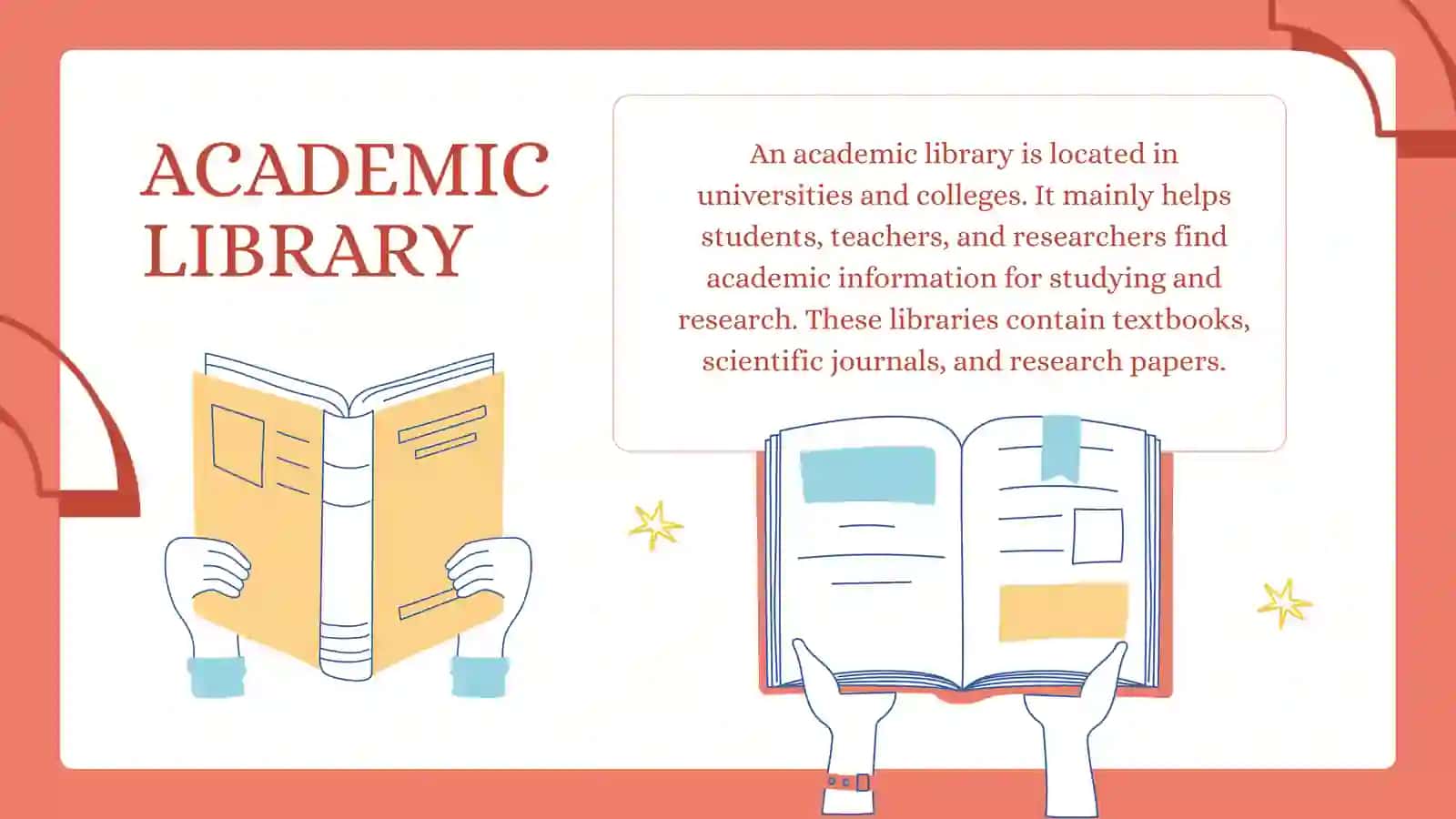 Different types of libraries 4