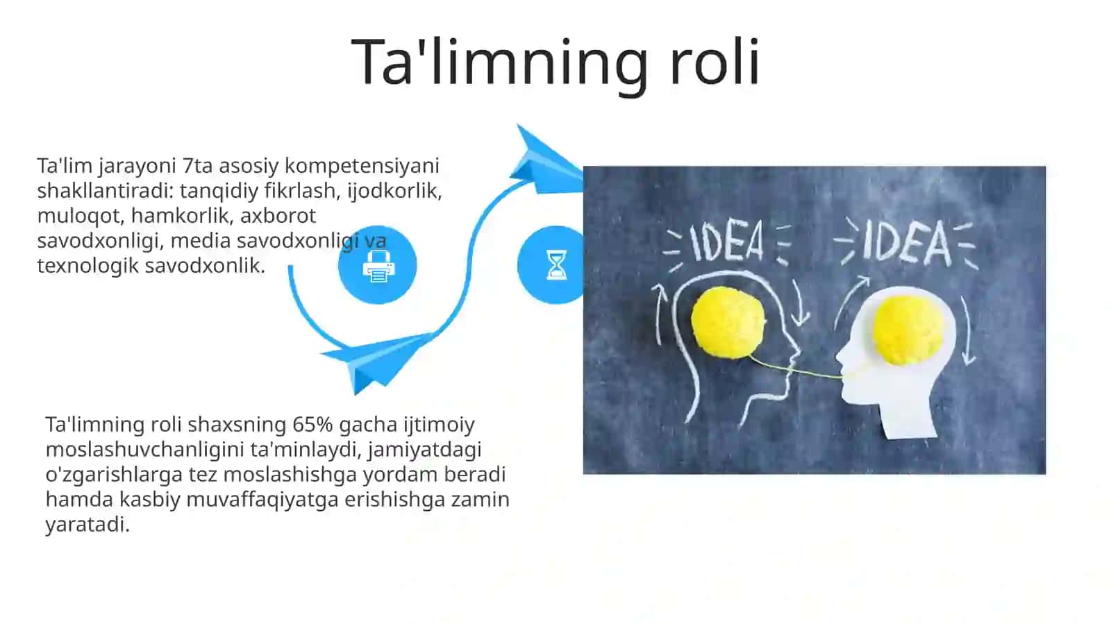 Intellektual salohiyat nazariyasi 4