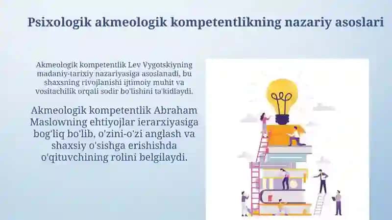 Pedagog professionalizmi va psixologik akmeologik kompetentligi tuzulmasi 4