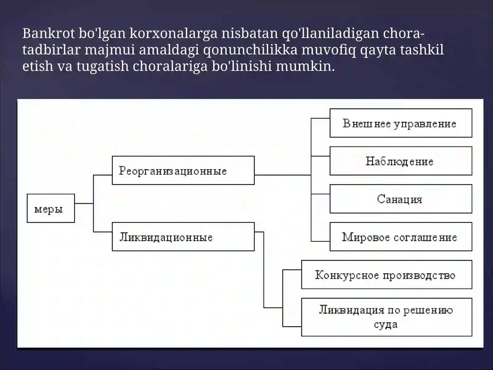 Bankrotlik tushunchasi va belgilari 4